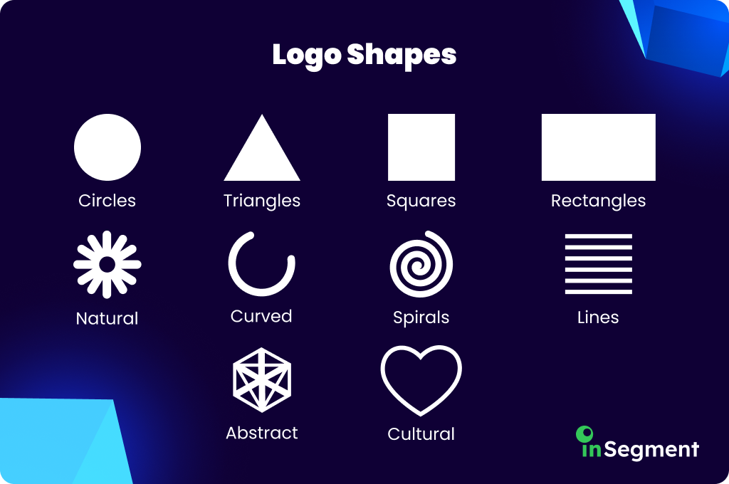 The Impact of Shapes in Advertising and Branding - inSegment